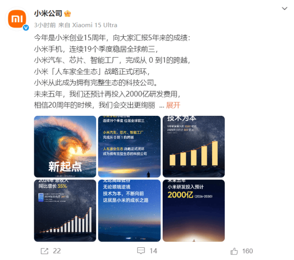 炒股网站 雷军：小米过去五年投入1020亿研发，未来五年研发再加注2000亿